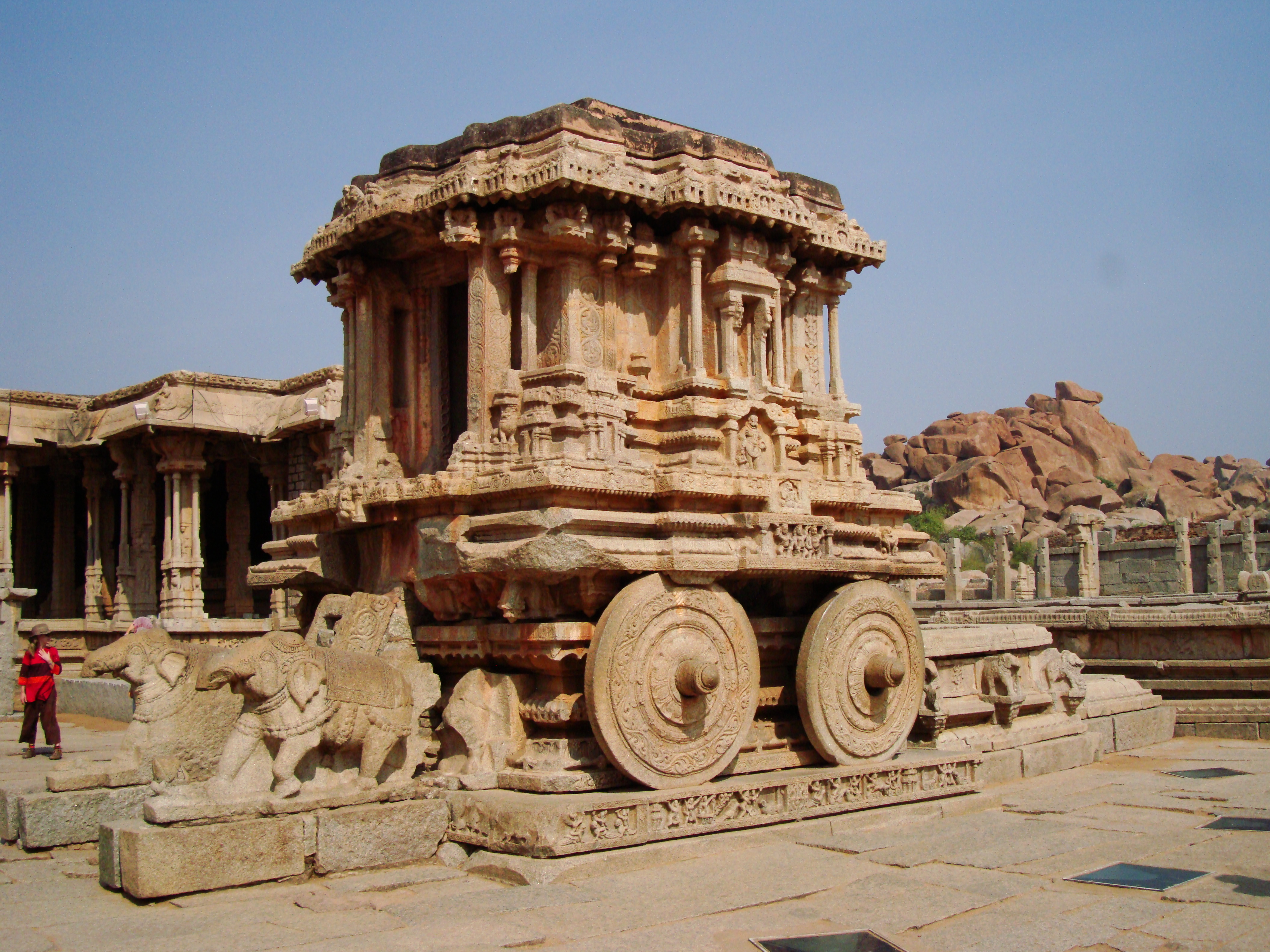 Karnataka, India