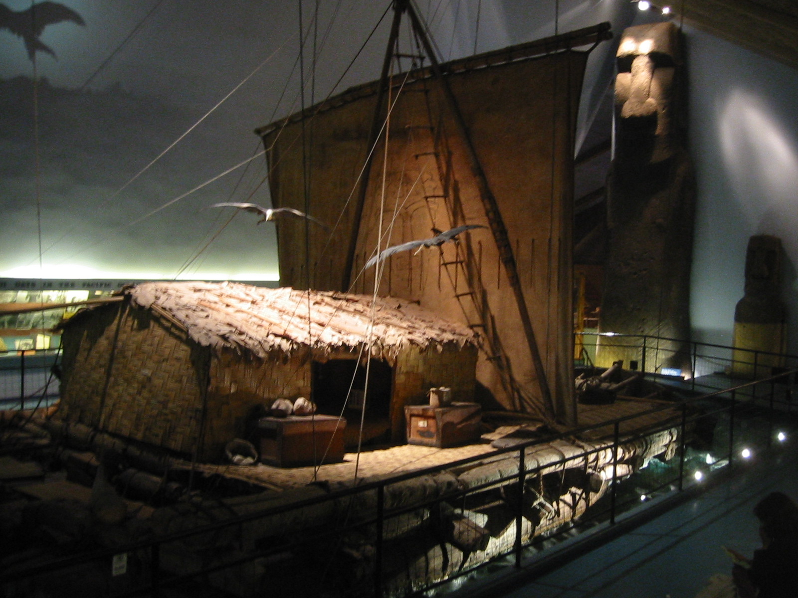 Voyages of Thor Heyerdahl