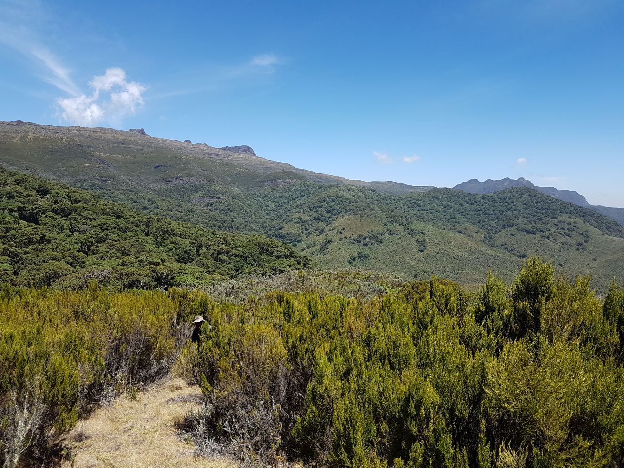Mount Longonot, Kenya