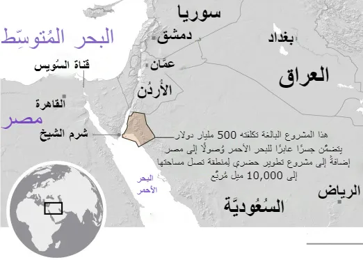 Neom, Saudi Arabia