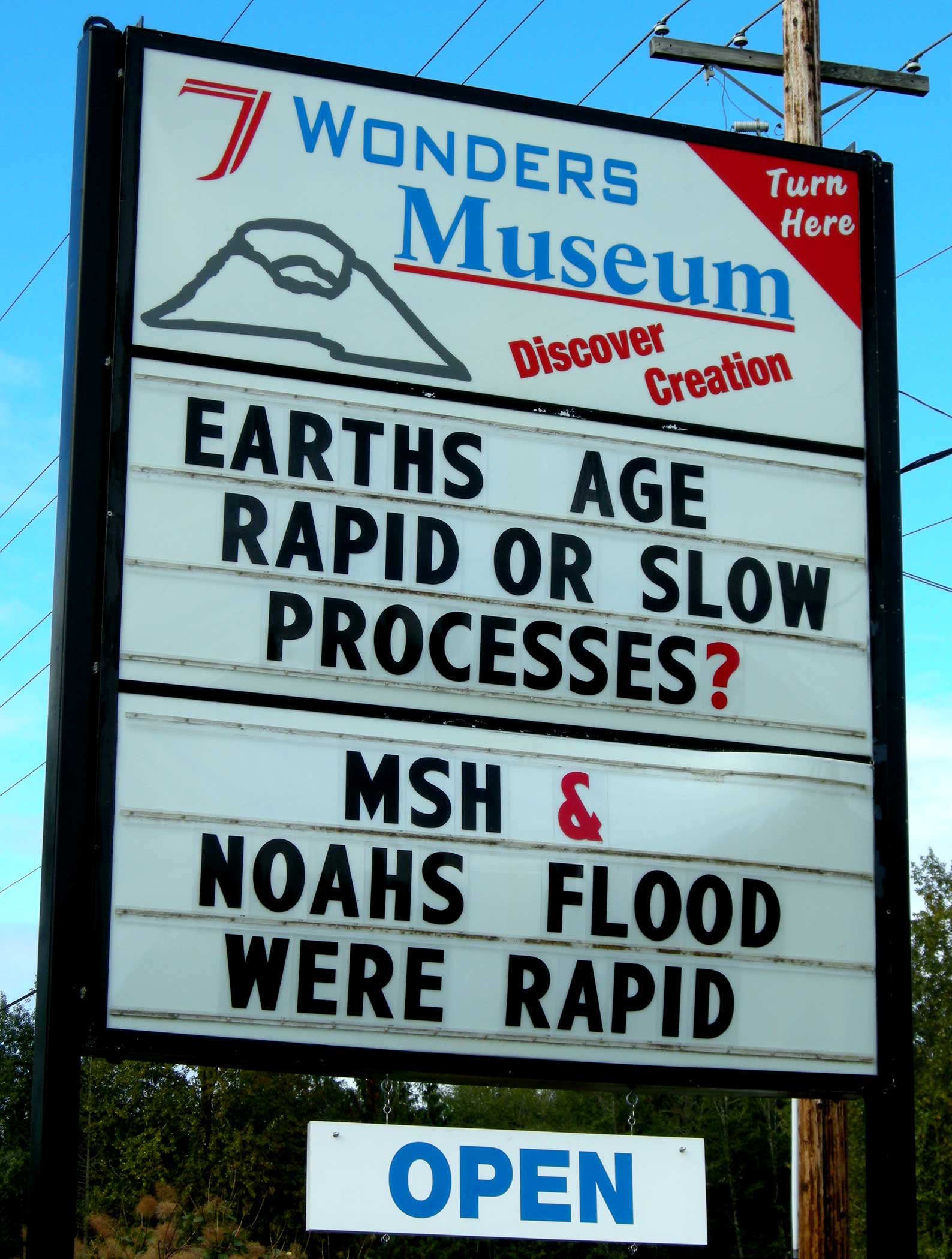 7 Wonders Museum