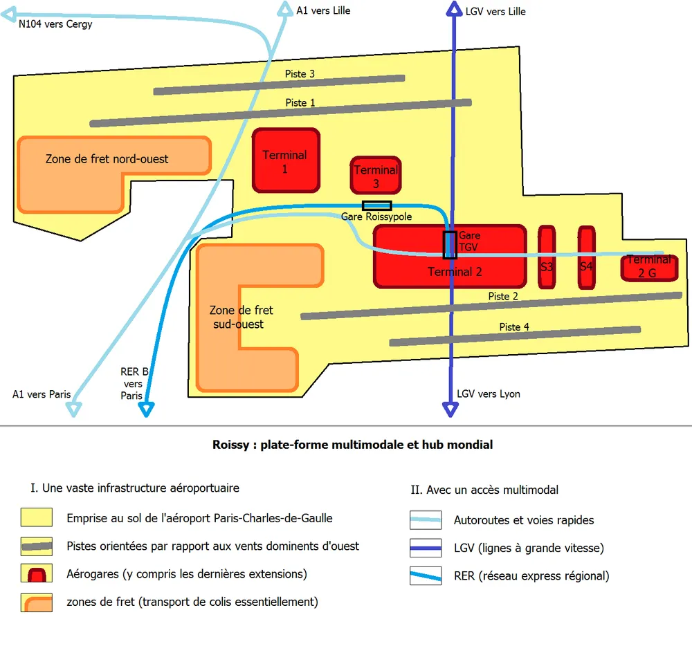 Paris-Charles de Gaulle Airport, France