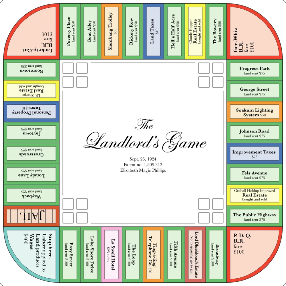 Monopoly
