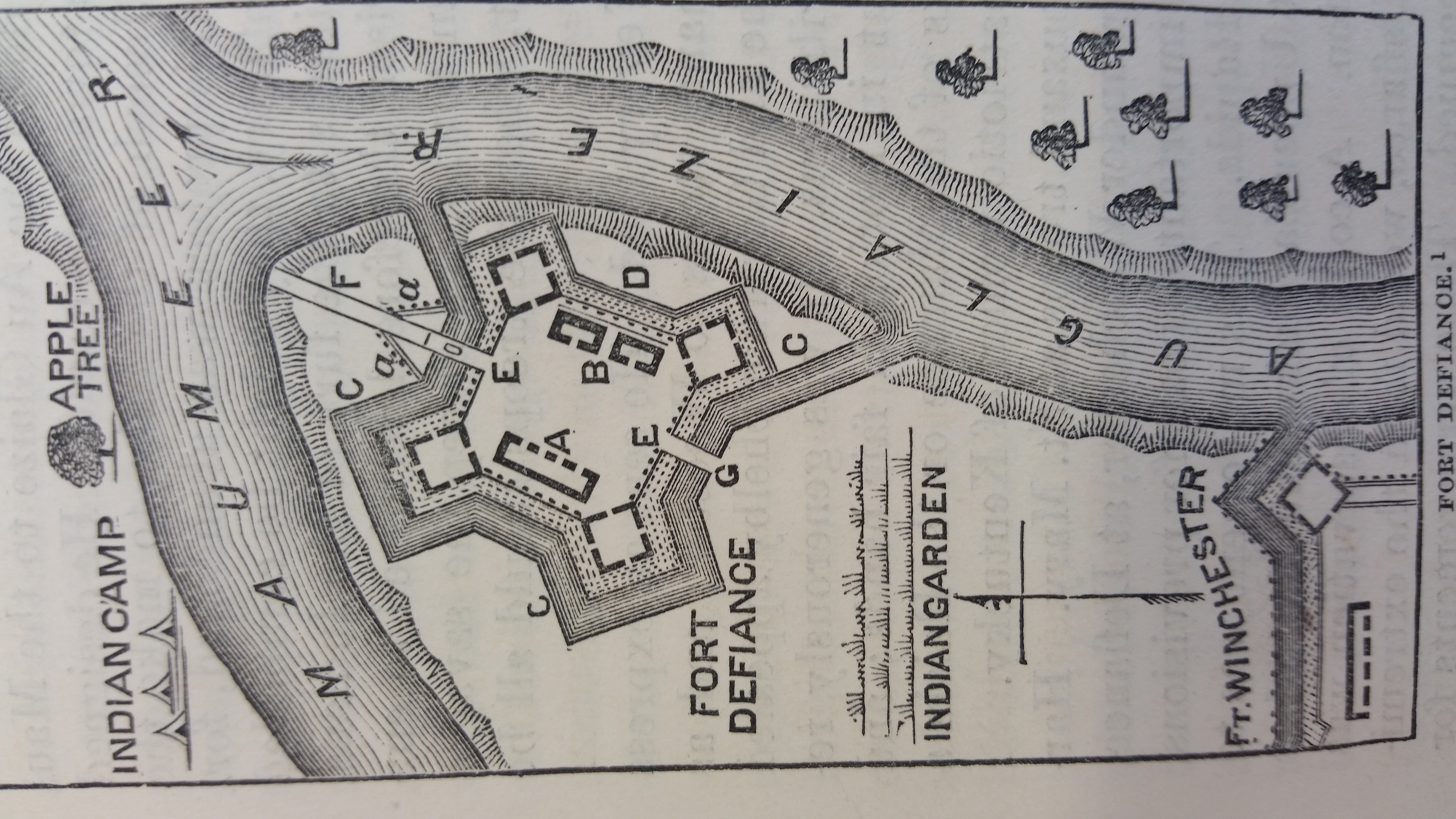 Fort Defiance
