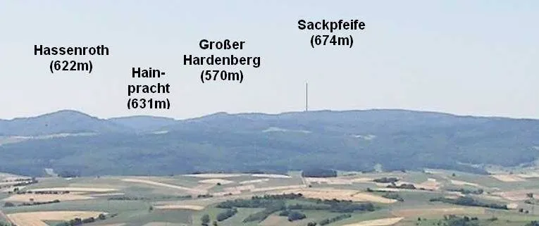 Sackpfeife
