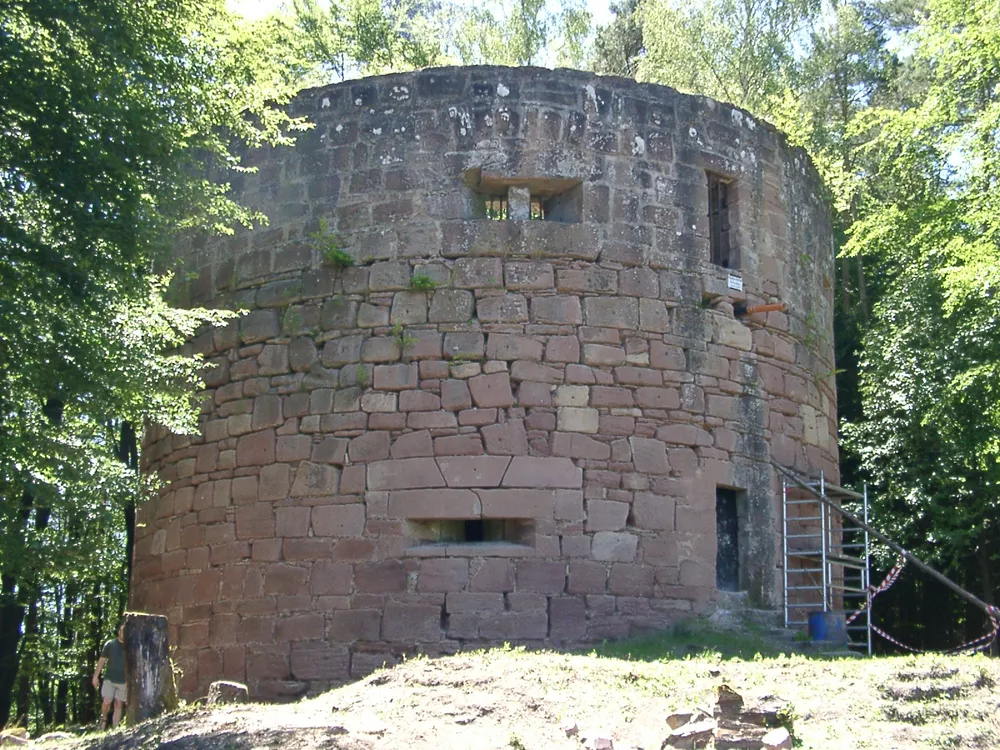 Nestelberg