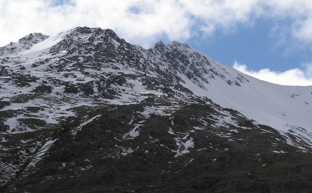 Gleouraich