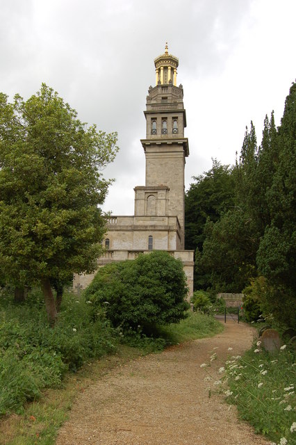 Beckford's Tower and Museum
