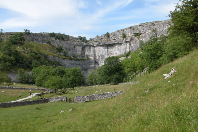 North Yorkshire, United Kingdom