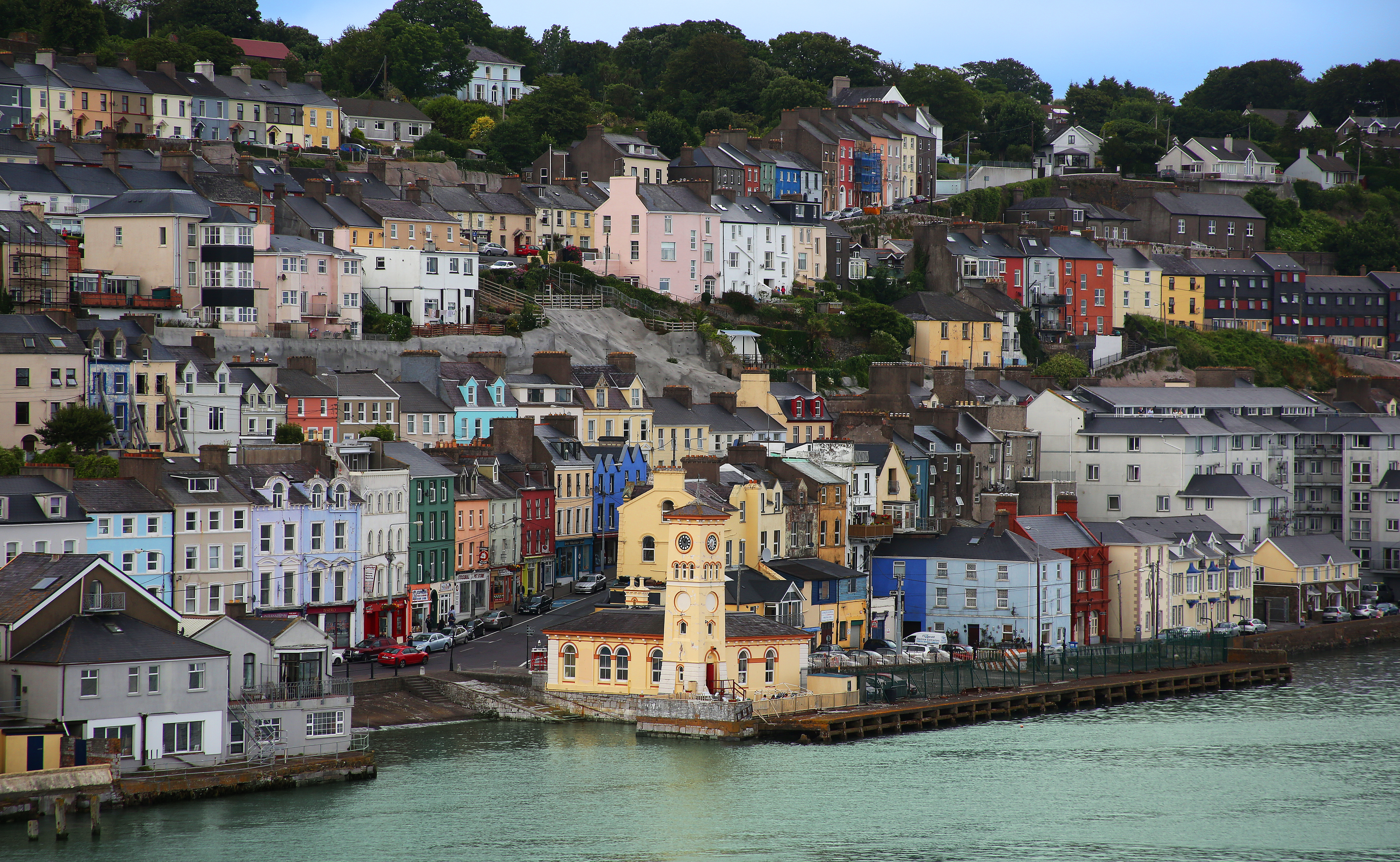 South-West Region, Ireland, Ireland