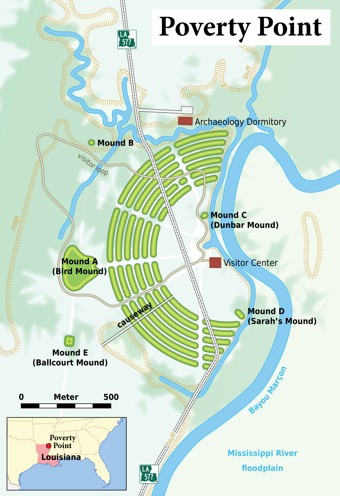 Poverty Point