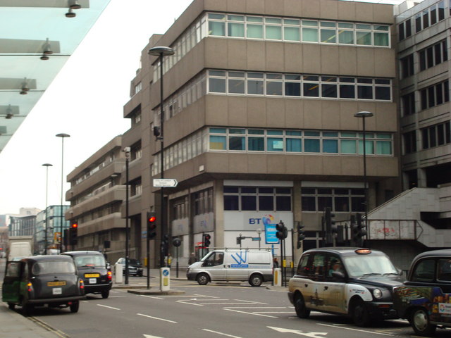 BT Museum