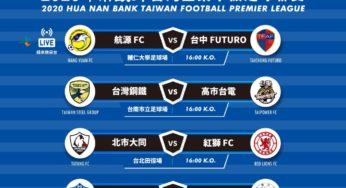 Taiwan Premier League: Tatung Manager Speaks