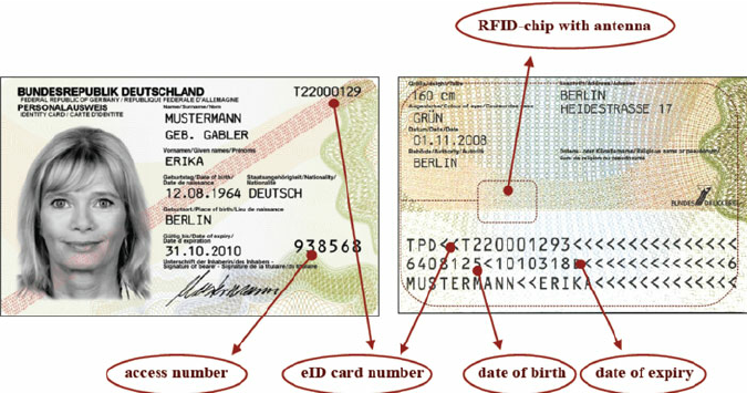 Foreigner's eID card - a new electronic identification tool