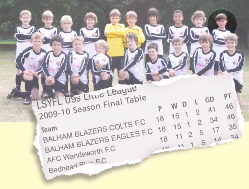 Balham Blazers U-9