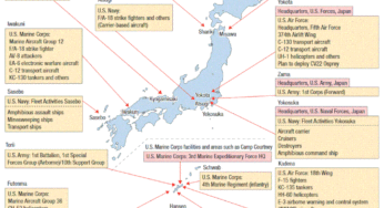 Japan Ready To Increase Costs For US Military Presence