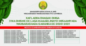 Taiwan Ally Somaliland To Build 31 New Schools
