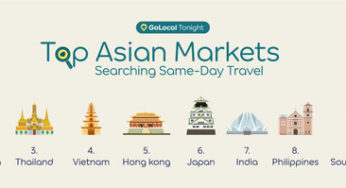 Agoda Moves To Meet Demand For Spontaneous Domestic Travel